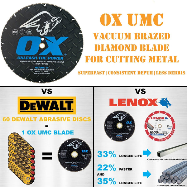 Diamond Saw Blade Metal Cutting Vacuum Brazed Blade UMC Ox Tools  Ultimate Series